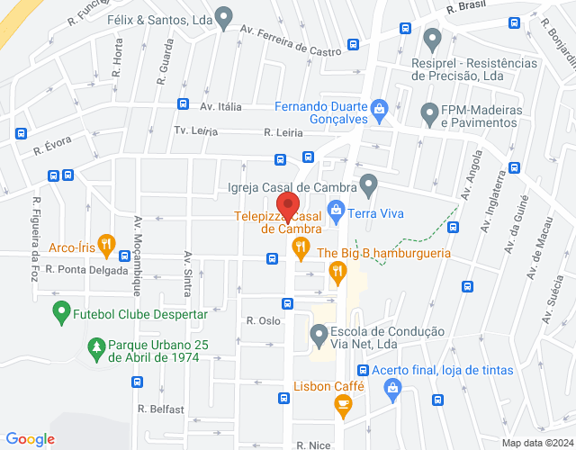 Localization map
