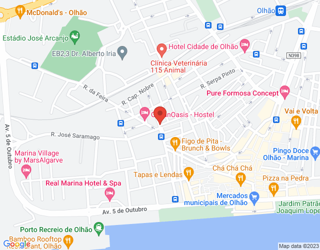 Localization map