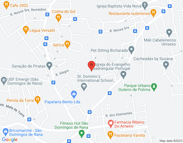 Localization map