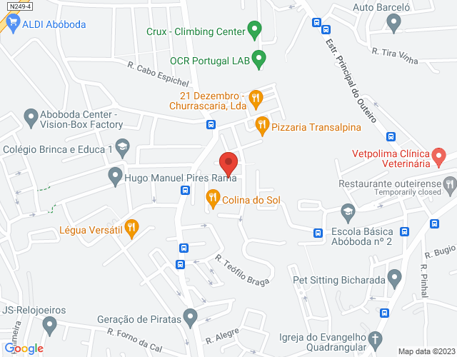 Localization map