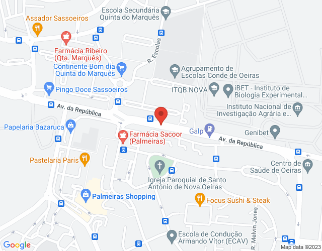 Localization map