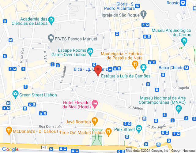 Localization map