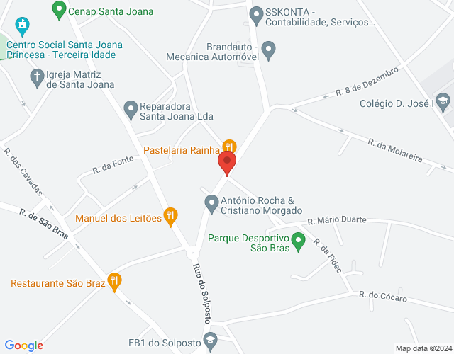 Localization map