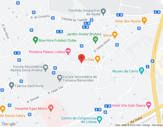 Localization map