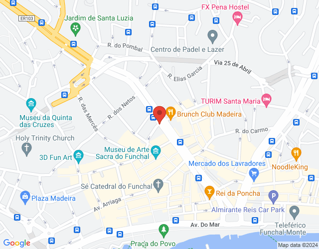 Localization map