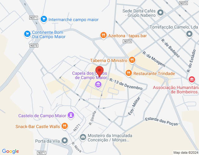 Localization map