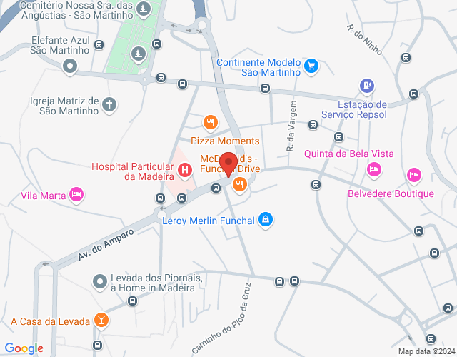 Localization map