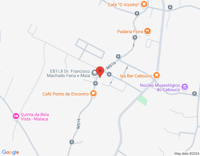 Mapa de localização