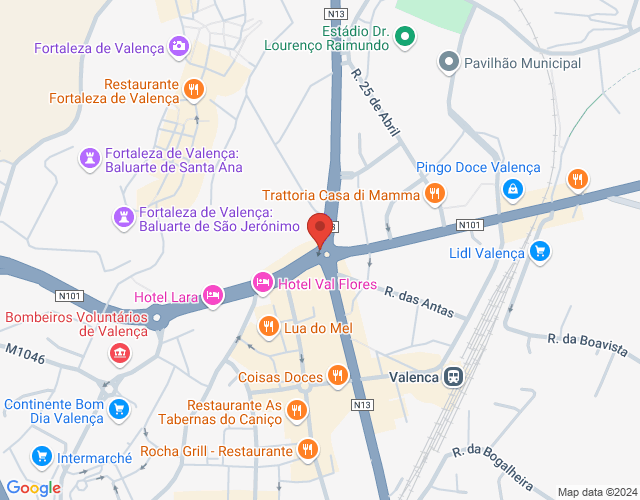 Localization map