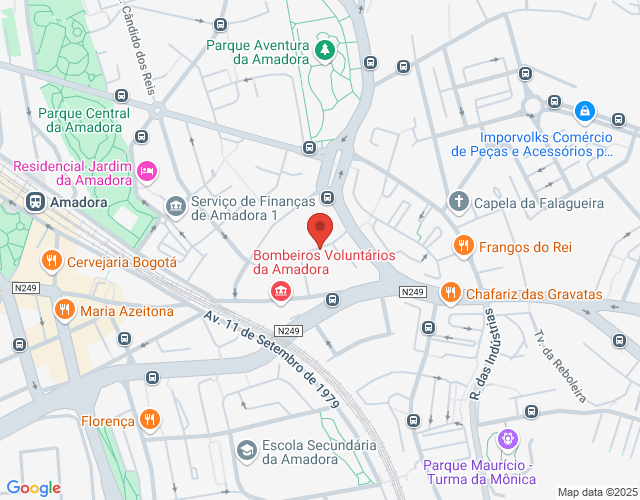 Localization map