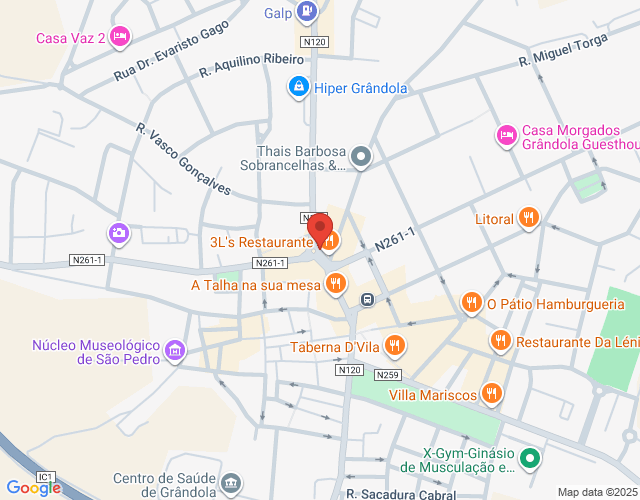 Localization map