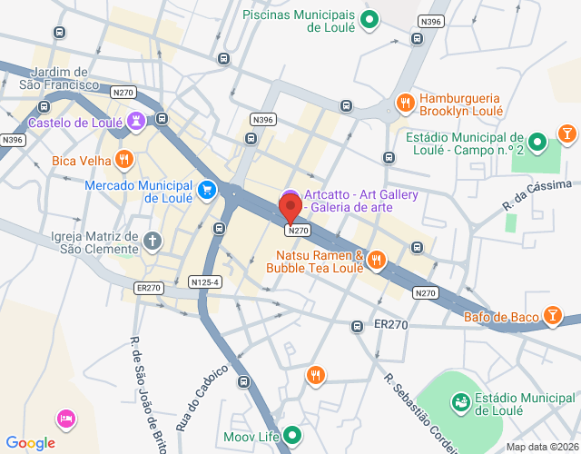 Localization map